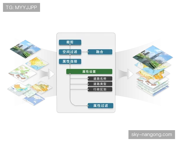 奥利塞上限评估：进攻创造力与持续提升空间分析
