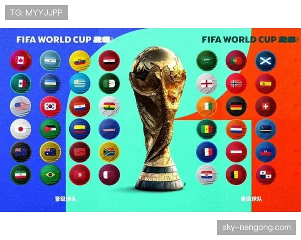 2026世界杯为什么设置资格比较 2026世界杯为什么设置资格比较