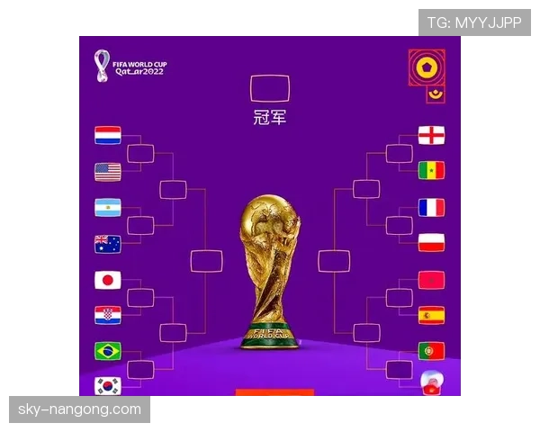2026世界杯32强淘汰赛完整流程是什么 2026世界杯32强淘汰赛完整流程是什么