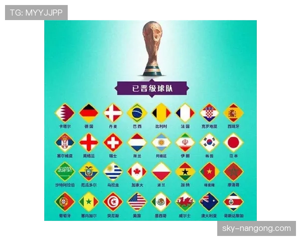 乌拉圭世界杯哪些位置最值得期待 乌拉圭世界杯哪些位置最值得期待