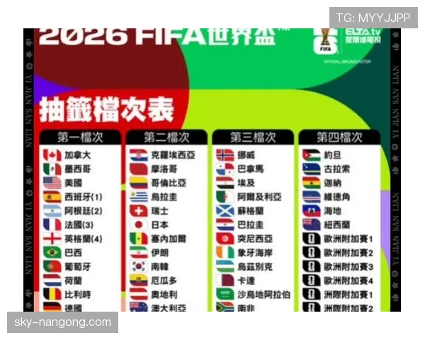 澳大利亚队2026世界杯阵容预测:穆伊领衔能否突破小组赛瓶颈 澳大利亚队2026世界杯阵容预测:穆伊领衔能否突破小组赛瓶颈
